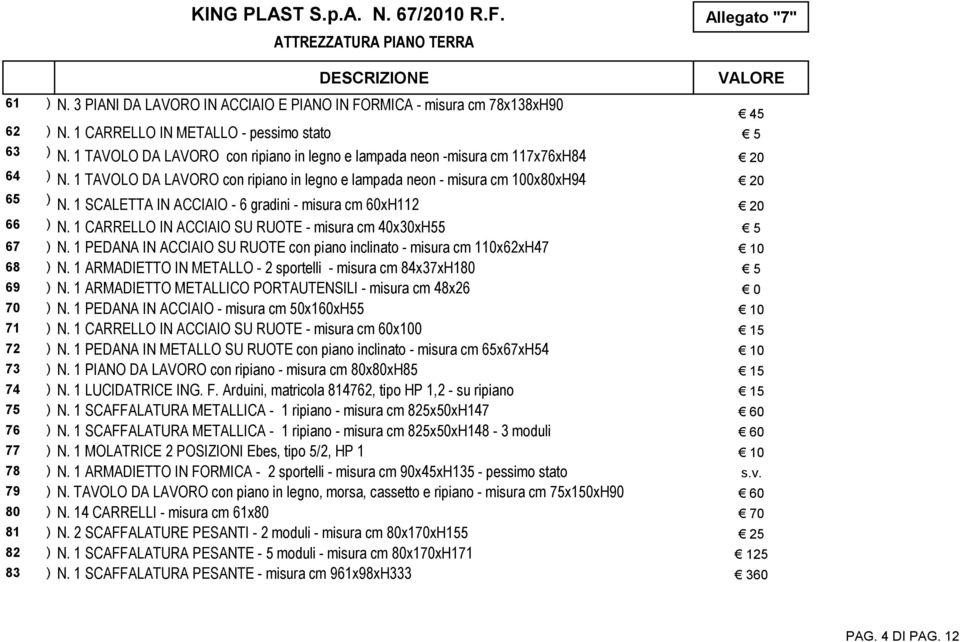 1 SCALETTA IN ACCIAIO - 6 gradini - misura cm 60xH112 20 66 ) N. 1 CARRELLO IN ACCIAIO SU RUOTE - misura cm 40x30xH55 5 67 ) N.