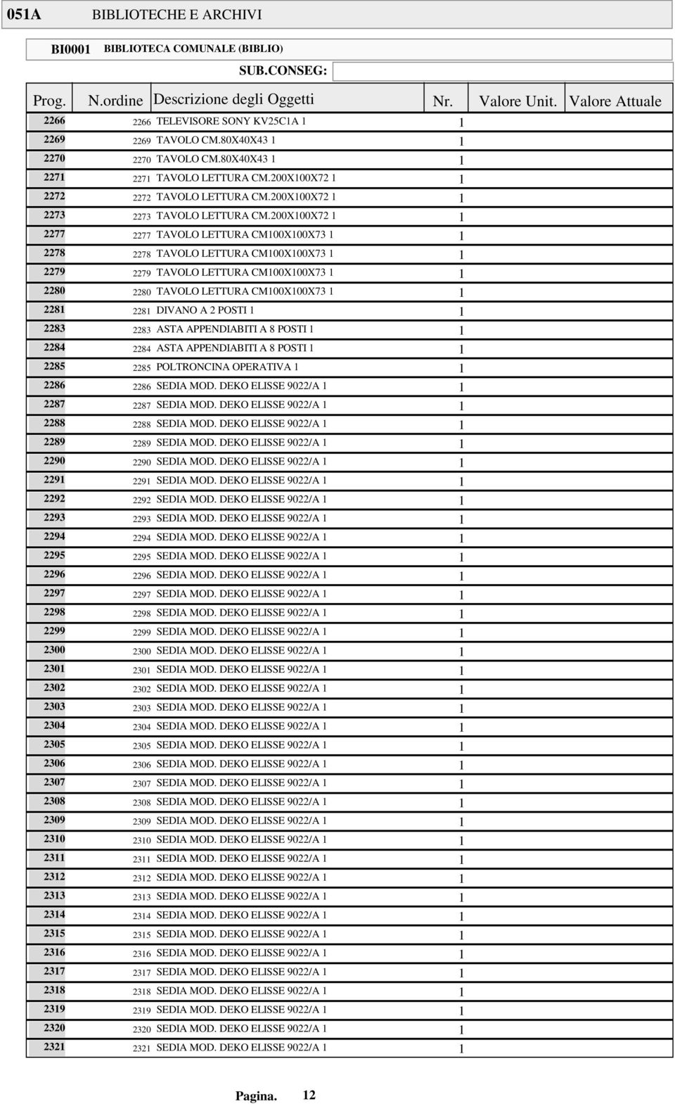 200X00X72 2277 2277 TAVOLO LETTURA CM00X00X73 2278 2278 TAVOLO LETTURA CM00X00X73 2279 2279 TAVOLO LETTURA CM00X00X73 2280 2280 TAVOLO LETTURA CM00X00X73 228 228 DIVANO A 2 POSTI 2283 2283 ASTA