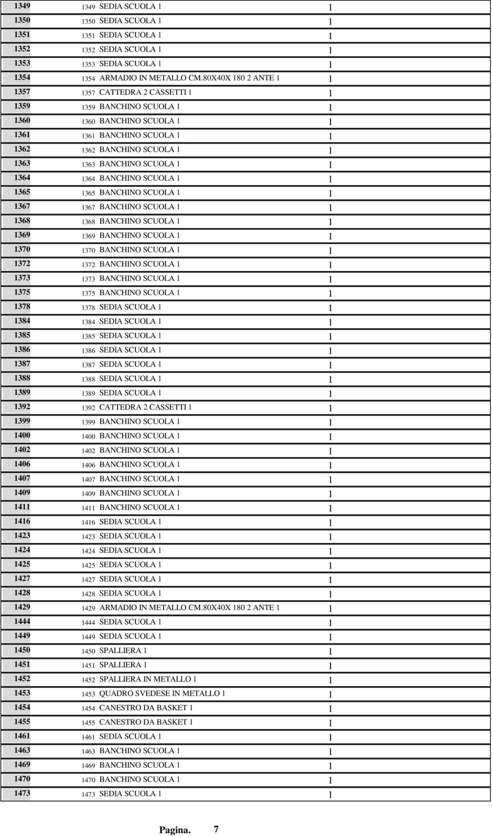 BANCHINO SCUOLA 367 367 BANCHINO SCUOLA 368 368 BANCHINO SCUOLA 369 369 BANCHINO SCUOLA 370 370 BANCHINO SCUOLA 372 372 BANCHINO SCUOLA 373 373 BANCHINO SCUOLA 375 375 BANCHINO SCUOLA 378 378 SEDIA