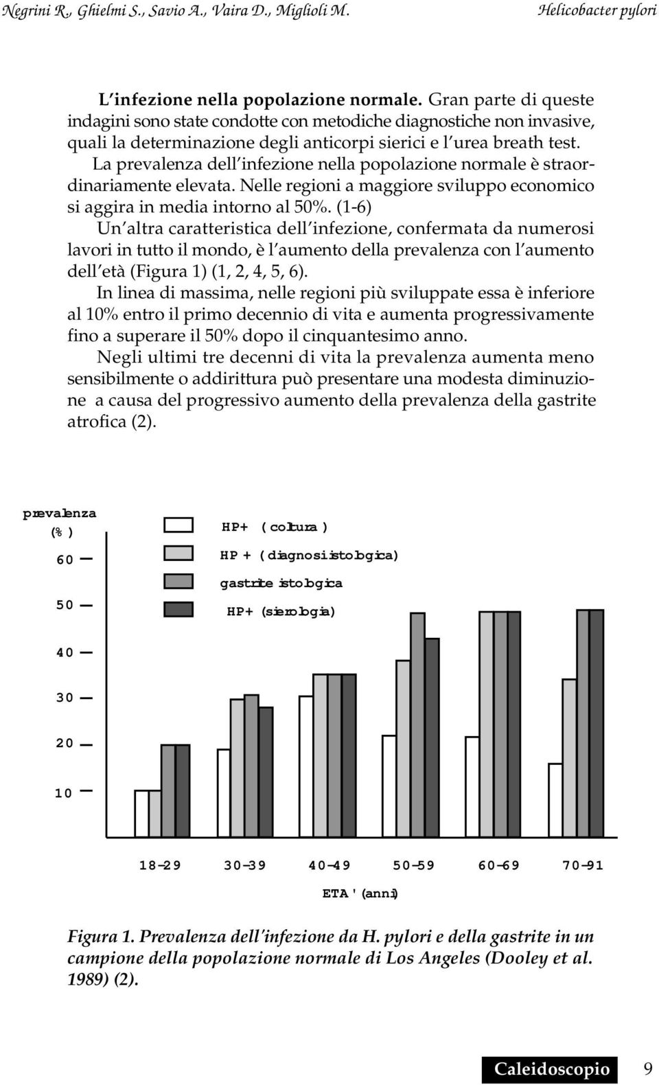 (1-6) Un altra caratteristica dell infezione, confermata da numerosi lavori in tutto il mondo, è l aumento della prevalenza con l aumento dell età (Figura 1) (1, 2, 4, 5, 6).