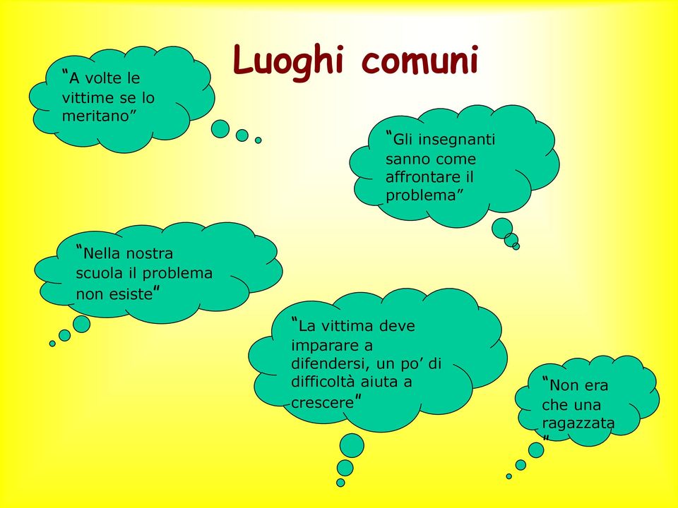 scuola il problema non esiste La vittima deve imparare a