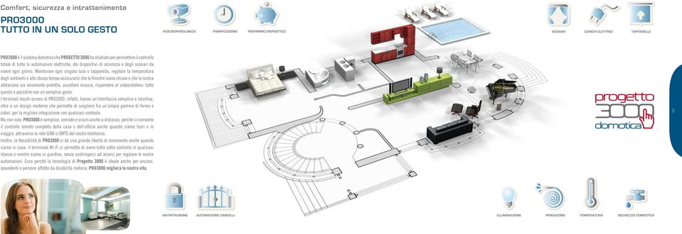 Monitorare ogni singola luce o tapparella, regolare la temperatura degli ambienti e allo stesso tempo assicurarsi che le finestre siano chiuse e che la nostra abitazione sia veramente protetta,