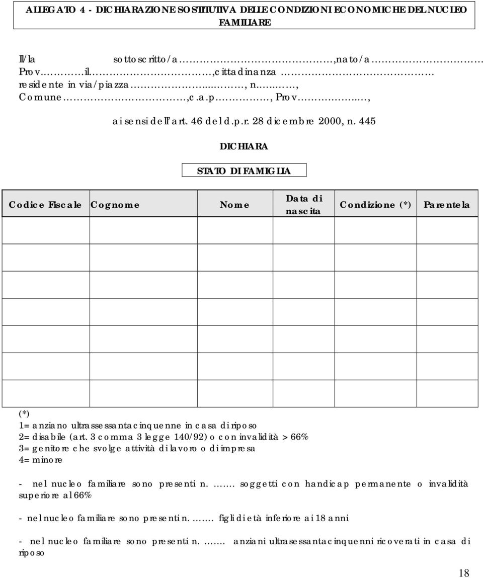 445 DICHIARA STATO DI FAMIGLIA Codice Fiscale Cognome Nome Data di nascita Condizione (*) Parentela (*) 1= anziano ultrassessantacinquenne in casa di riposo 2= disabile (art.