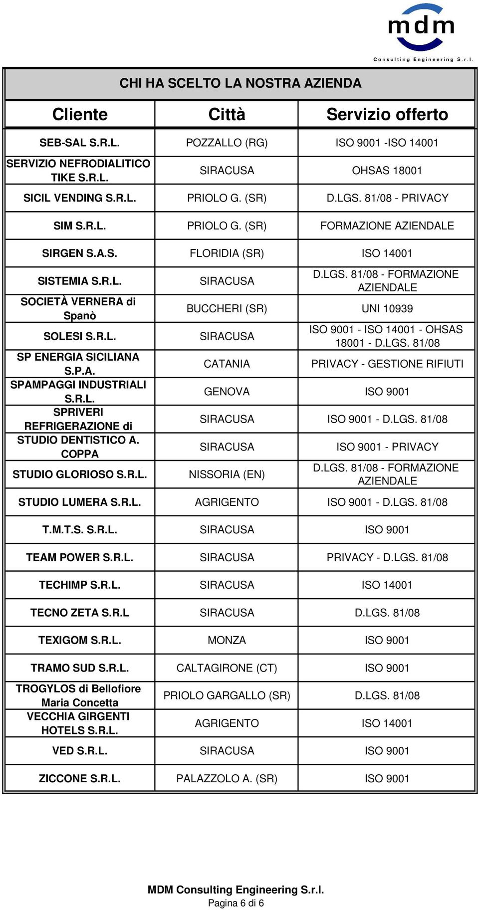 81/08 PRIVACY - GESTIONE RIFIUTI GENOVA ISO 9001 ISO 9001 - D.LGS. 81/08 ISO 9001 - PRIVACY STUDIO LUMERA AGRIGENTO ISO 9001 - D.LGS. 81/08 T.M.T.S. ISO 9001 TEAM POWER PRIVACY - D.LGS. 81/08 TECHIMP ISO 14001 TECNO ZETA S.