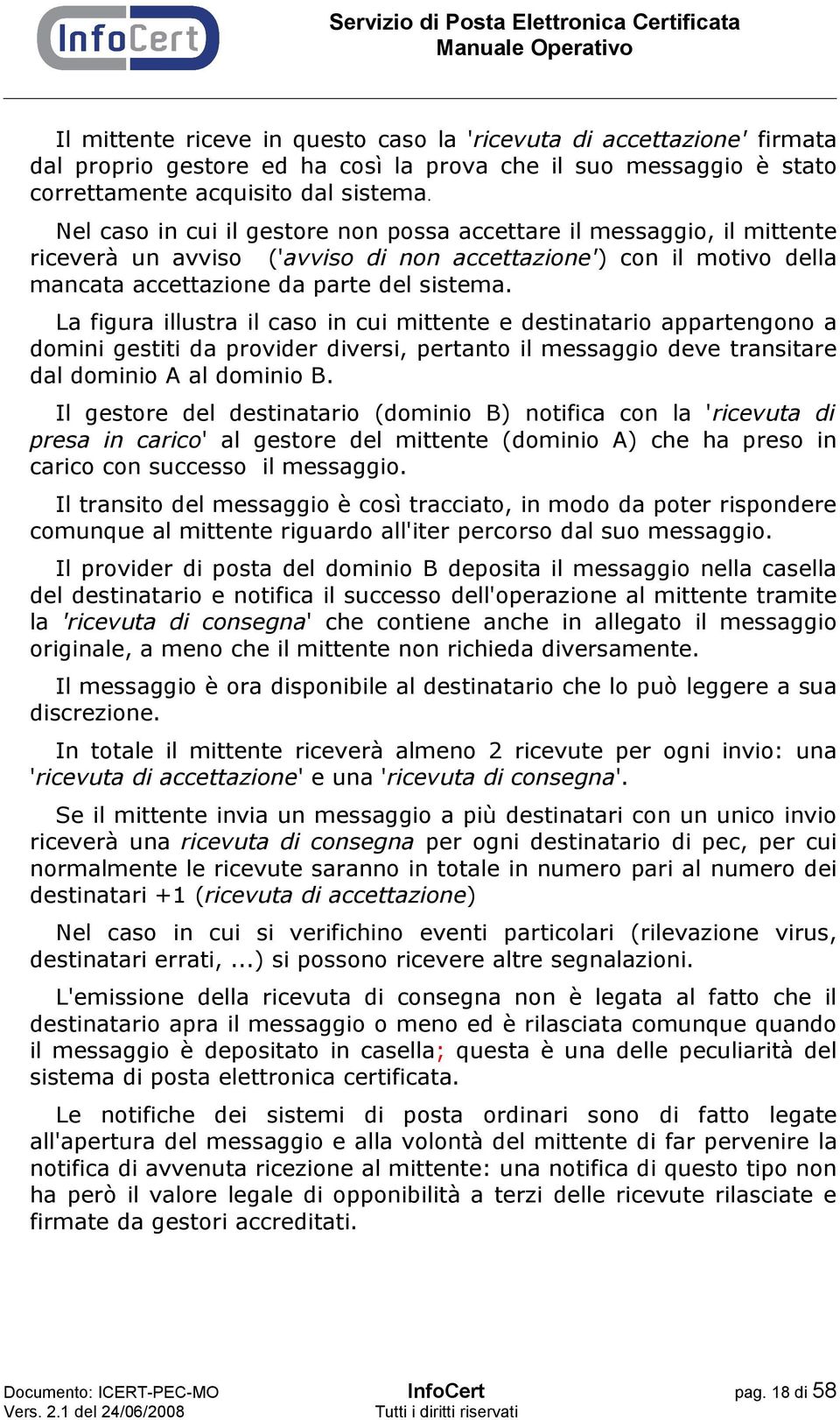 La figura illustra il caso in cui mittente e destinatario appartengono a domini gestiti da provider diversi, pertanto il messaggio deve transitare dal dominio A al dominio B.