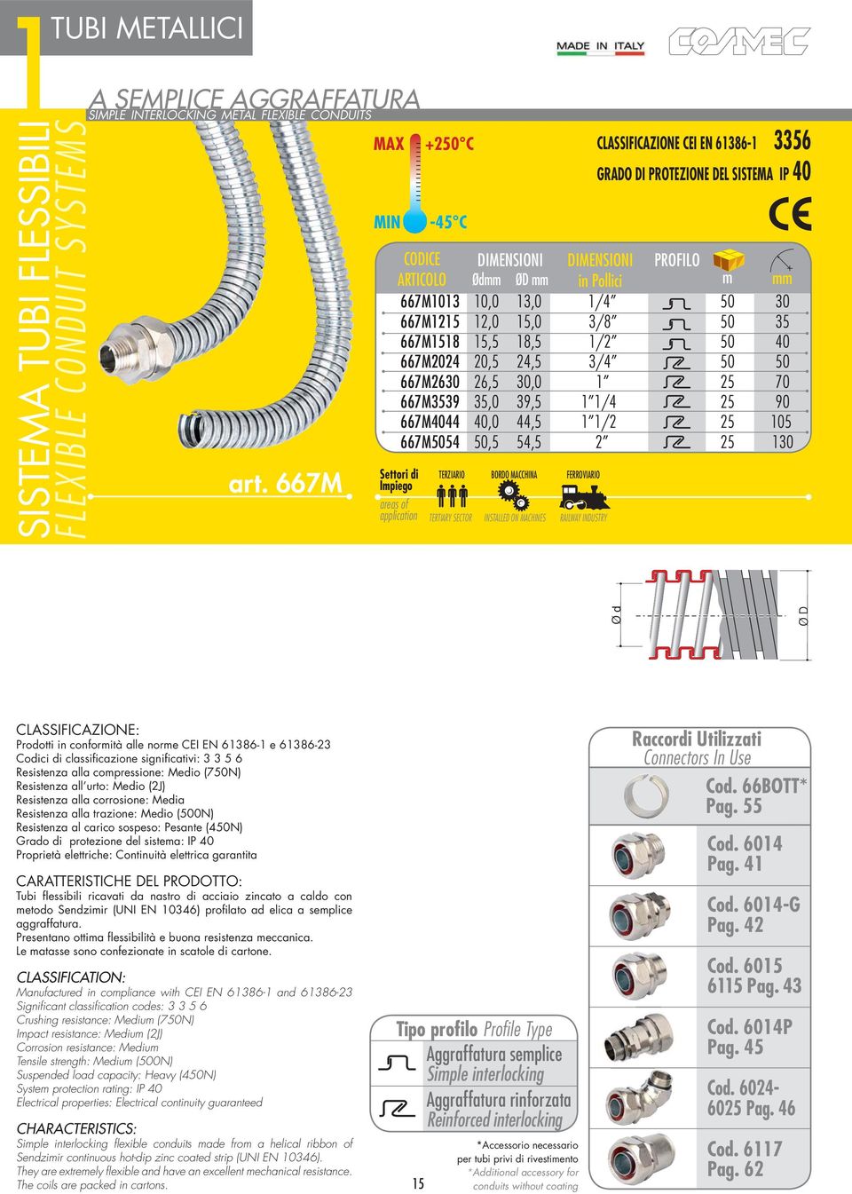 1/4 25 90 667M4044 40,0 44,5 1 1/2 25 5 667M5054 50,5 54,5 2 25 130 TERZIARIO BORDO MACCHINA FERROVIARIO TERTIARY SECTOR INSTALLED ON MACHINES RAILWAY INDUSTRY CLASSIFICAZIONE CEI EN 61386-1 3356