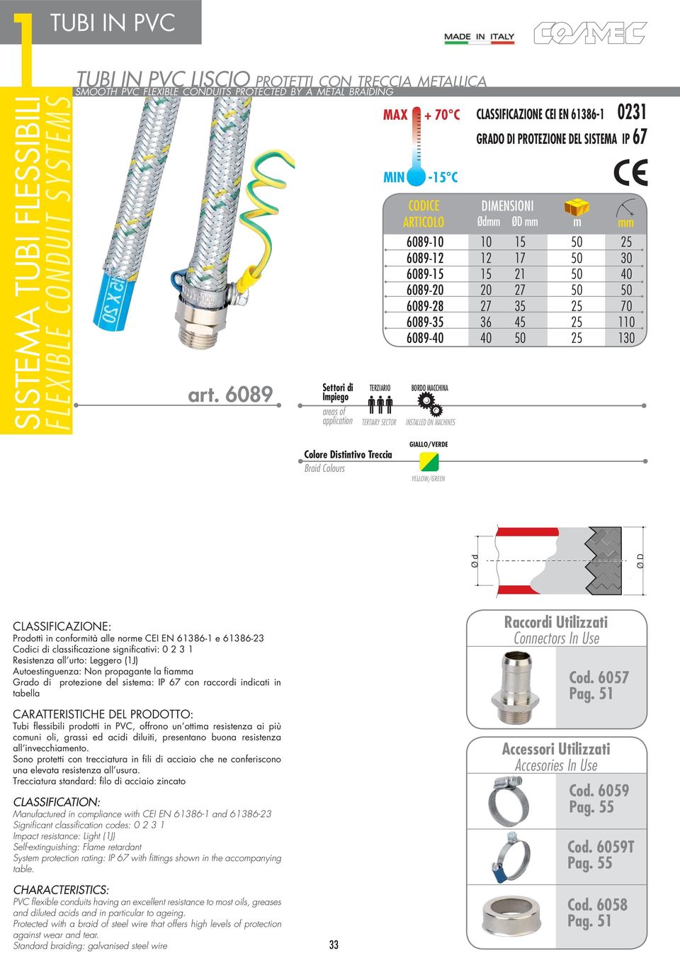 INSTALLED ON MACHINES CLASSIFICAZIONE CEI EN 61386-1 0231 GRADO DI PROTEZIONE DEL SISTEMA IP 67 Colore Distintivo Treccia Braid Colours GIALLO/VERDE YELLOW/GREEN Prodotti in conformità alle norme CEI