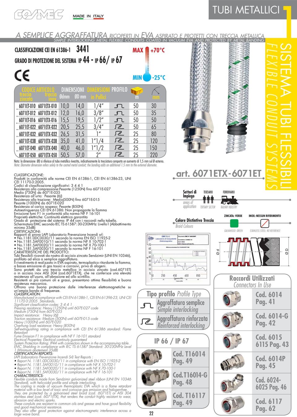 57,0 2 25 2 70 60 50 40 30 0 50 250 450 650 850 Frequenza MHz db TUBI METALLICI 1 A SEMPLICE AGGRAFFATURA RICOPERTI IN EVA ASPIRATO E PROTETTI CON TRECCIA METALLICA SIMPLE INTERLOCKING METAL FLEXIBLE