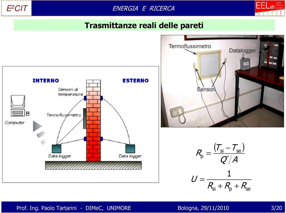 Prof. Ing.