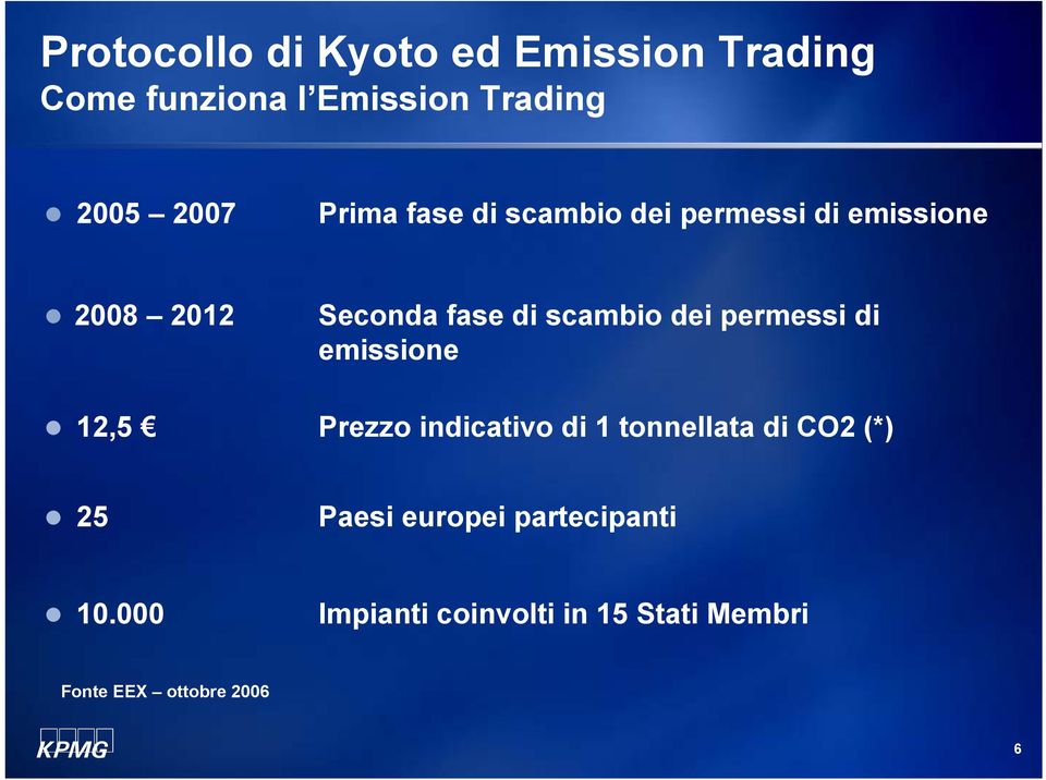 dei permessi di emissione 12,5 Prezzo indicativo di 1 tonnellata di CO2 (*) 25 Paesi