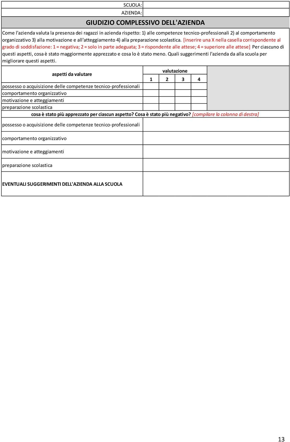 [compilare la colonna di destra] possesso o acquisizione delle competenze tecnico-professionali comportamento organizzativo motivazione e atteggiamenti preparazione scolastica GIUDIZIO COMPLESSIVO