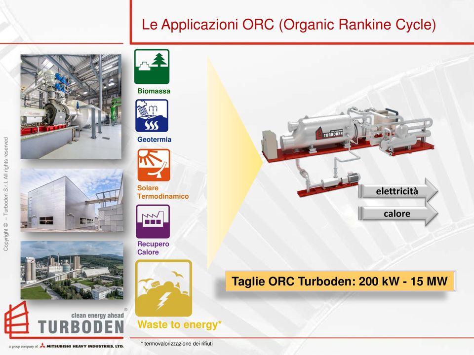 Calore elettricità calore Taglie ORC Turboden: 200