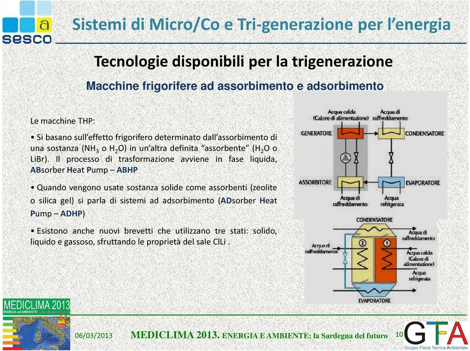 Il processo di trasformazione avviene in fase liquida, ABsorber Heat Pump ABHP Quando vengono usate sostanza solide come assorbenti (zeolite o silica gel) si parla