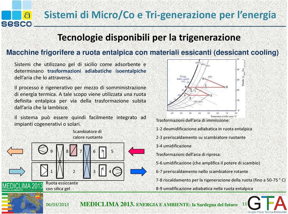 A tale scopo viene utilizzata una ruota definita entalpica per via della trasformazione subita dall aria che la lambisce.