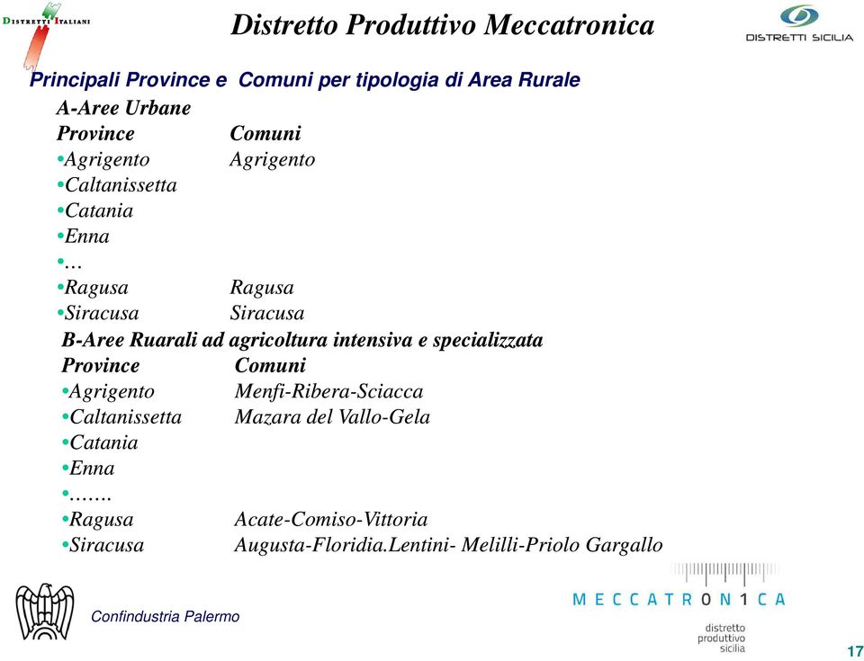 Siracusa Siracusa B-Aree Ruarali ad agricoltura intensiva e specializzata Province Comuni Agrigento Menfi-Ribera-Sciacca