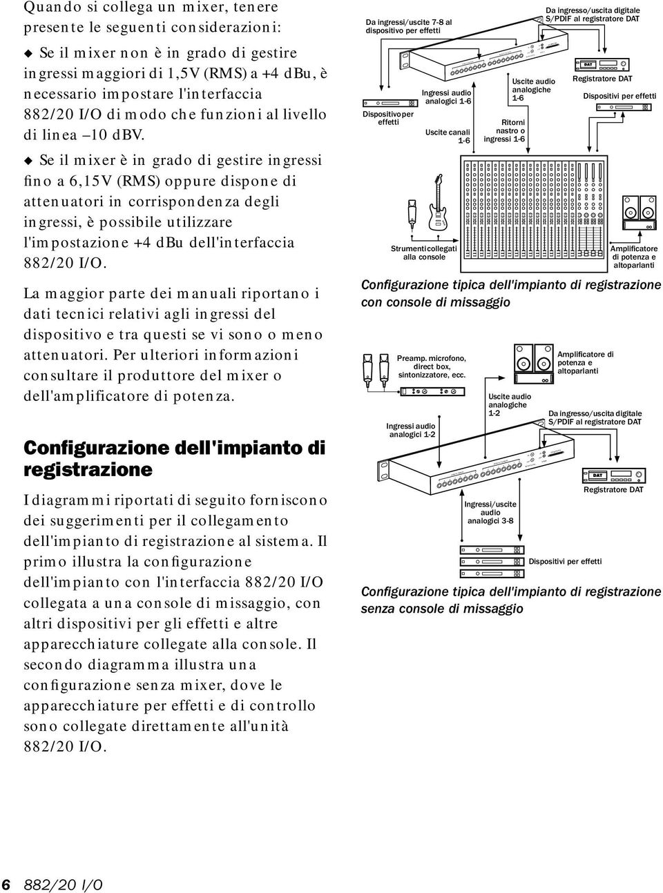 Se il mixer è in grado di gestire ingressi fino a 6,15V (RMS) oppure dispone di attenuatori in corrispondenza degli ingressi, è possibile utilizzare l'impostazione +4 dbu dell'interfaccia 882/20 I/O.