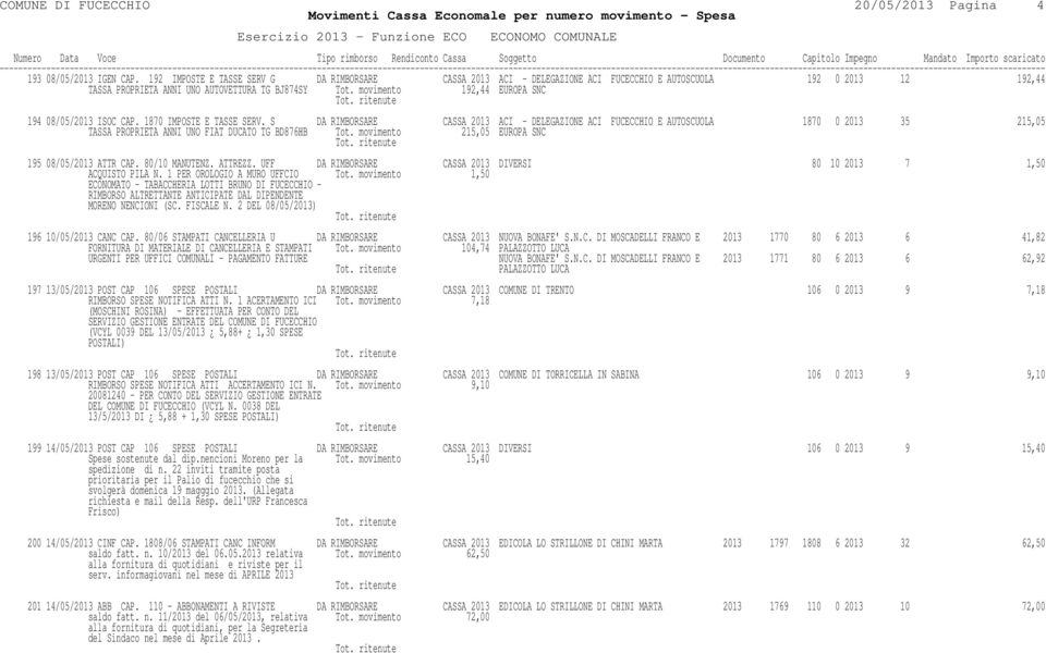 movimento 192,44 EUROPA SNC 194 08/05/2013 ISOC CAP. 1870 IMPOSTE E TASSE SERV.