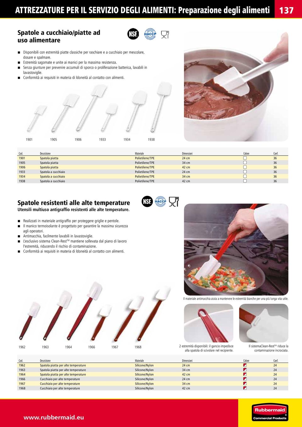 Conformità ai requisiti in materia di ldoneità al contatto con alimenti. 1901 1905 1906 1933 1934 1938 Cod. Descrizione Materiale Dimensioni Colore Conf.