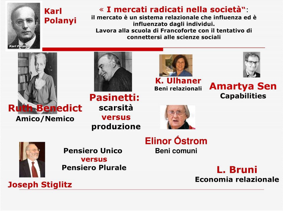 Lavora alla scuola di Francoforte con il tentativo di connettersi alle scienze sociali Ruth Benedict