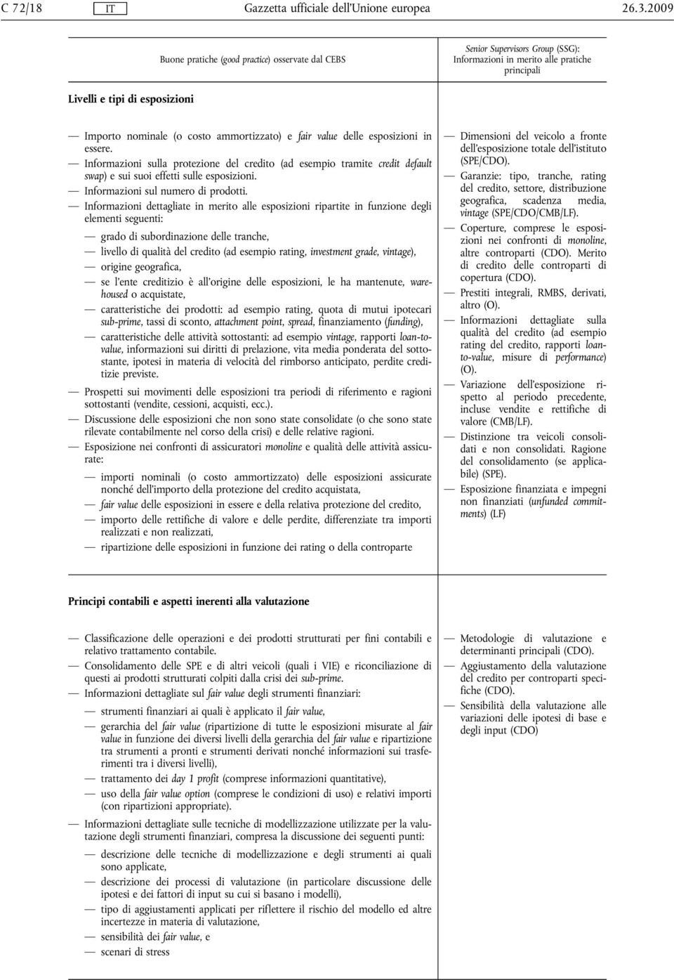 ammortizzato) e fair value delle esposizioni in essere. Informazioni sulla protezione del credito (ad esempio tramite credit default swap) e sui suoi effetti sulle esposizioni.