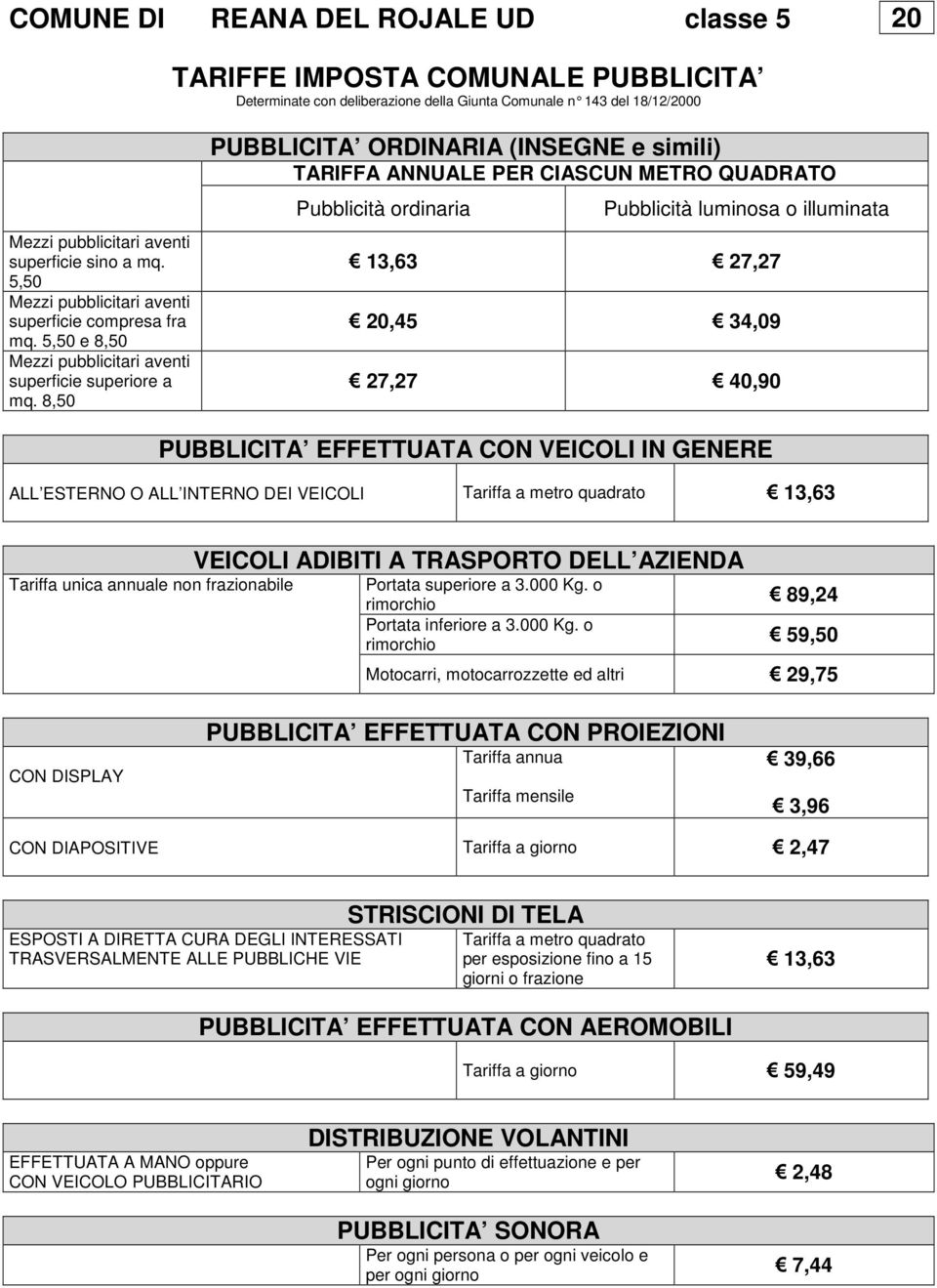 8,50 PUBBLICITA ORDINARIA (INSEGNE e simili) TARIFFA ANNUALE PER CIASCUN METRO QUADRATO Pubblicità ordinaria Pubblicità luminosa o illuminata 13,63 27,27 20,45 34,09 27,27 40,90 PUBBLICITA EFFETTUATA