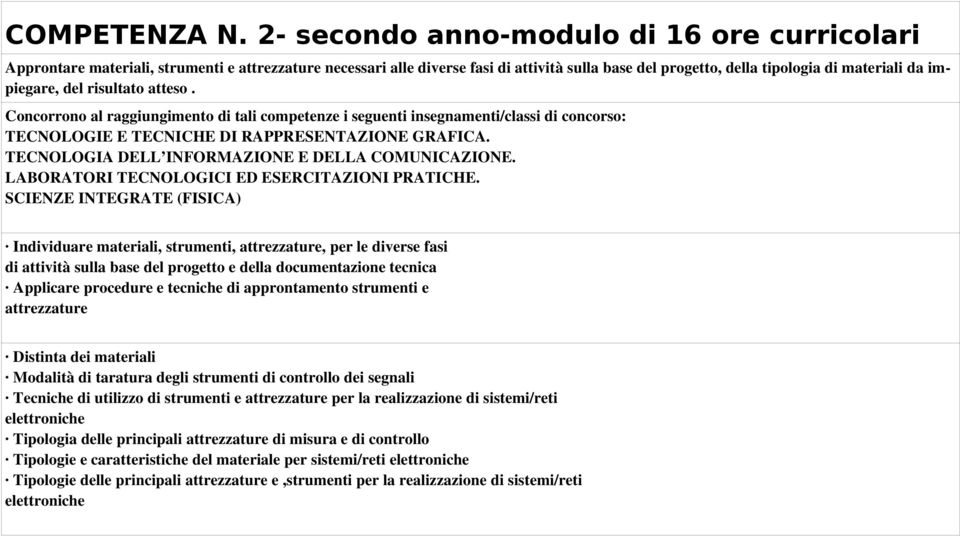 del risultato atteso. TECNOLOGIE E TECNICHE DI RAPPRESENTAZIONE GRAFICA. TECNOLOGIA DELL INFORMAZIONE E DELLA COMUNICAZIONE. LABORATORI TECNOLOGICI ED ESERCITAZIONI PRATICHE.