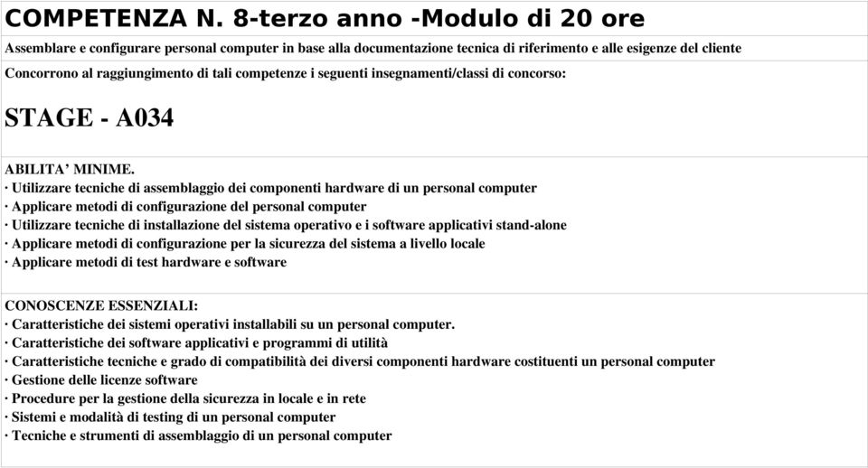 e i software applicativi stand alone Applicare metodi di configurazione per la sicurezza del sistema a livello locale Applicare metodi di test hardware e software CONOSCENZE ESSENZIALI: