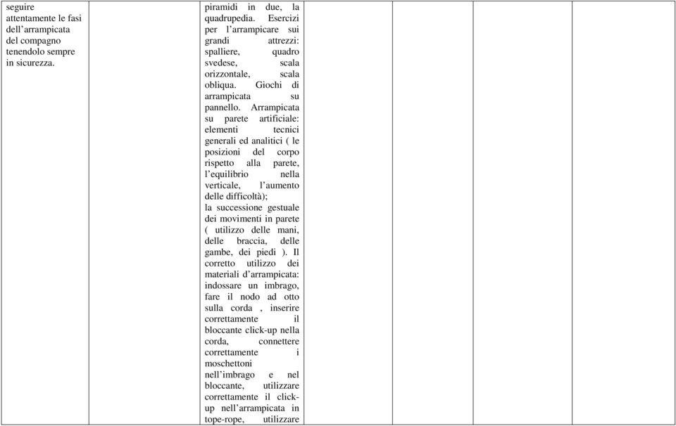 Arrampicata su parete artificiale: elementi tecnici generali ed analitici ( le posizioni del corpo rispetto alla parete, l equilibrio nella verticale, l aumento delle difficoltà); la successione