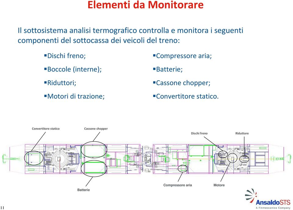 Riduttori; Motori di trazione; Compressore aria; Batterie; Cassone chopper; Convertitore