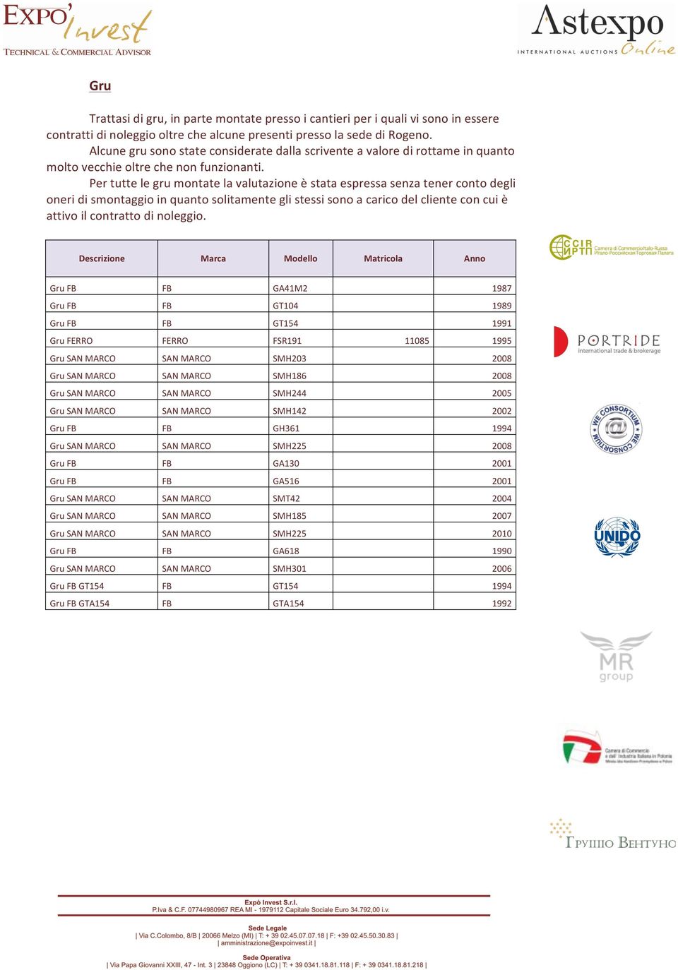 Per tutte le gru montate la valutazione è stata espressa senza tener conto degli oneri di smontaggio in quanto solitamente gli stessi sono a carico del cliente con cui è attivo il contratto di