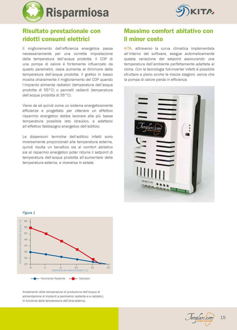 Il grafico in basso mostra chiaramente il miglioramento del COP quando l impianto alimenta radiatori (temperatura dell acqua prodotta di 55 C) o pannelli radianti (temperatura dell acqua prodotta di