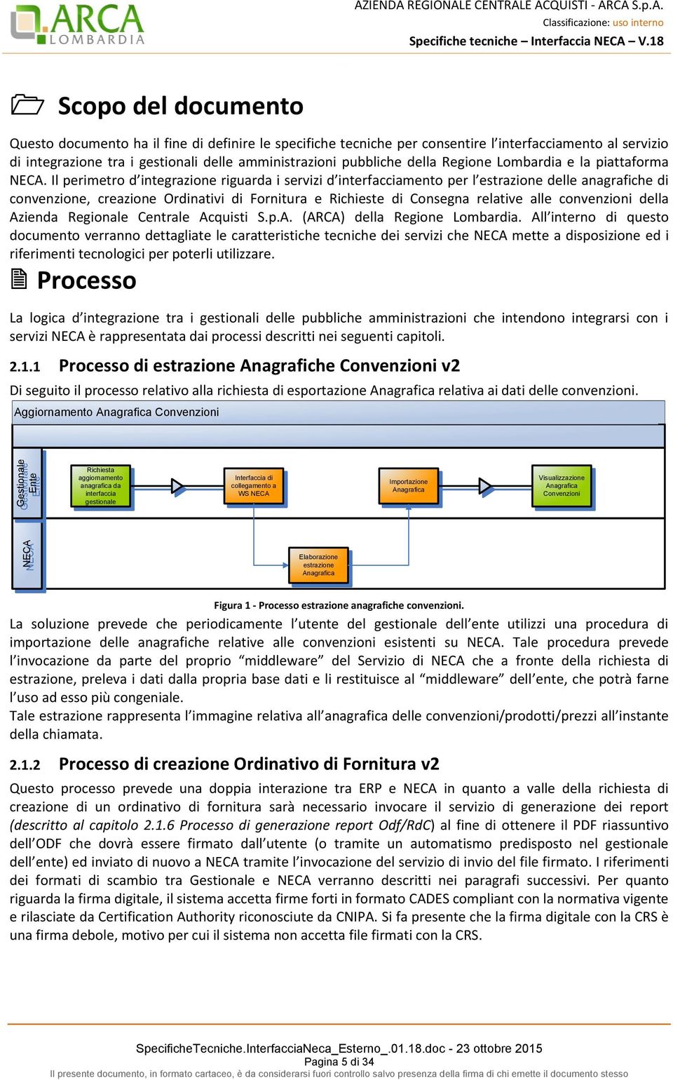 Il perimetro d integrazione riguarda i servizi d interfacciamento per l estrazione delle anagrafiche di convenzione, creazione Ordinativi di Fornitura e Richieste di Consegna relative alle