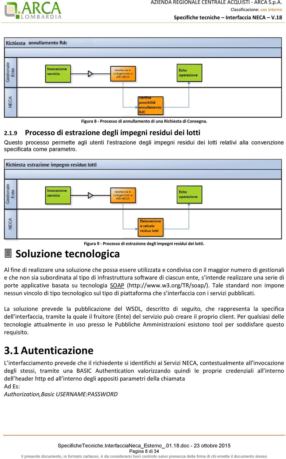 Figura 9 - Processo di estrazione degli impegni residui dei lotti.