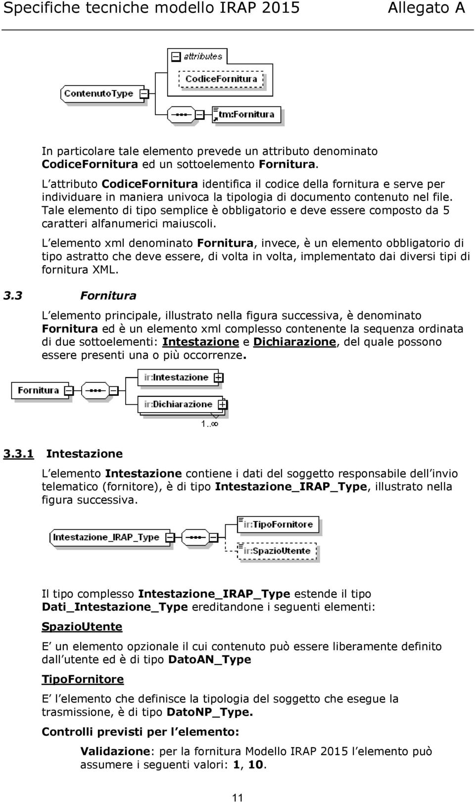 Tale elemento di tipo semplice è obbligatorio e deve essere composto da 5 caratteri alfanumerici maiuscoli.