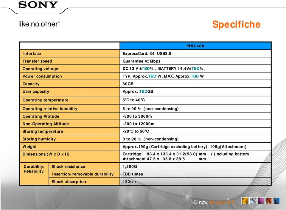 0 Guarantee 45Mbps DC 12 V ±TBD%, BATTERY 14.4V±TBD%, TYP. Approx.TBD W, MAX. Approx.TBD W 60GB Approx.