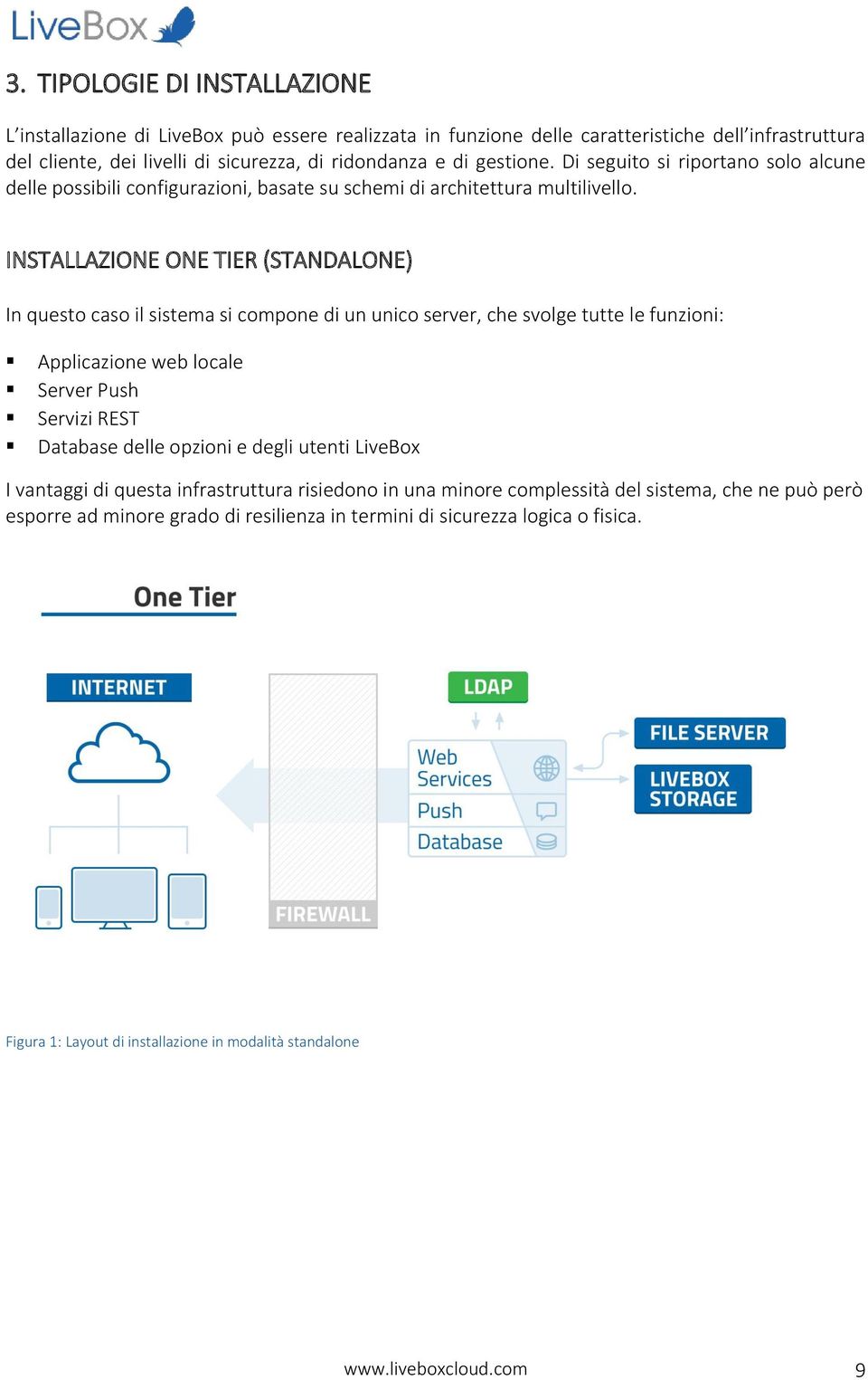 INSTALLAZIONE ONE TIER (STANDALONE) In questo caso il sistema si compone di un unico server, che svolge tutte le funzioni: Applicazione web locale Server Push Servizi REST Database delle opzioni e