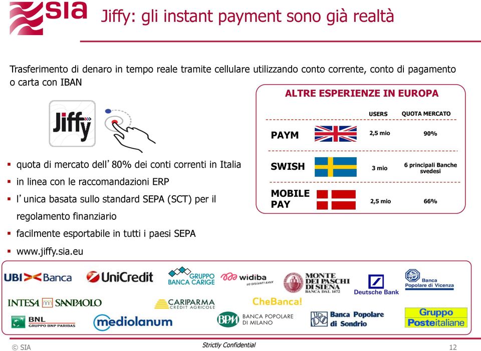 correnti in Italia in linea con le raccomandazioni ERP l unica basata sullo standard SEPA (SCT) per il regolamento finanziario SWISH