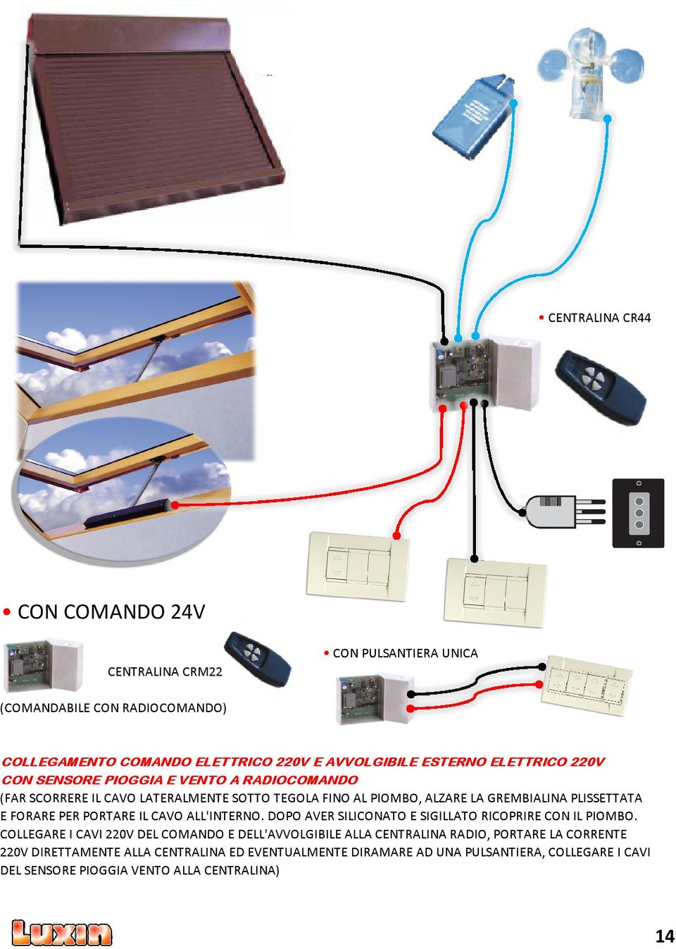 FORARE PER PORTARE IL CAVO ALL'INTERNO. DOPO AVER SILICONATO E SIGILLATO RICOPRIRE CON IL PIOMBO.