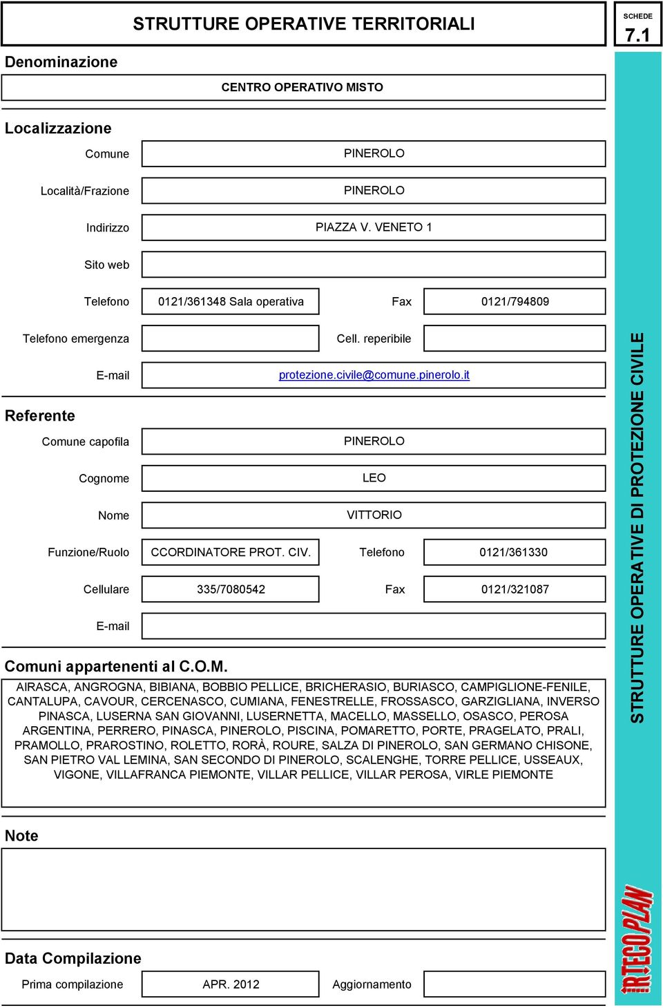 AIRASCA, ANGROGNA, BIBIANA, BOBBIO PELLICE, BRICHERASIO, BURIASCO, CAMPIGLIONE-FENILE, CANTALUPA, CAVOUR, CERCENASCO, CUMIANA, FENESTRELLE, FROSSASCO, GARZIGLIANA, INVERSO PINASCA, LUSERNA SAN