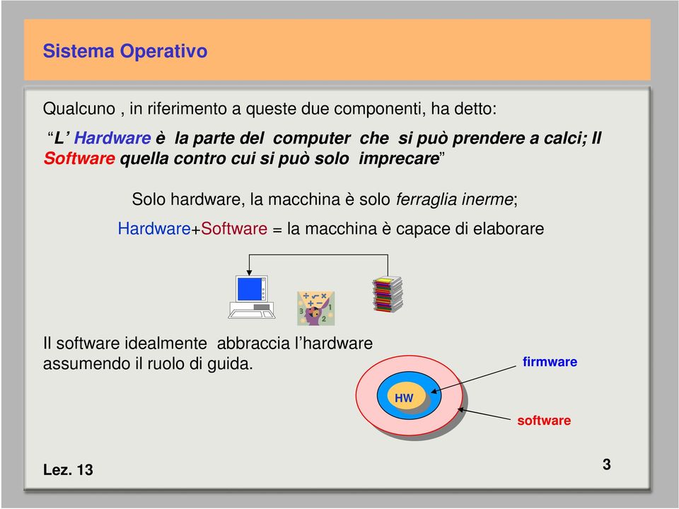 imprecare Solo hardware, la macchina è solo ferraglia inerme; Hardware+Software = la macchina è