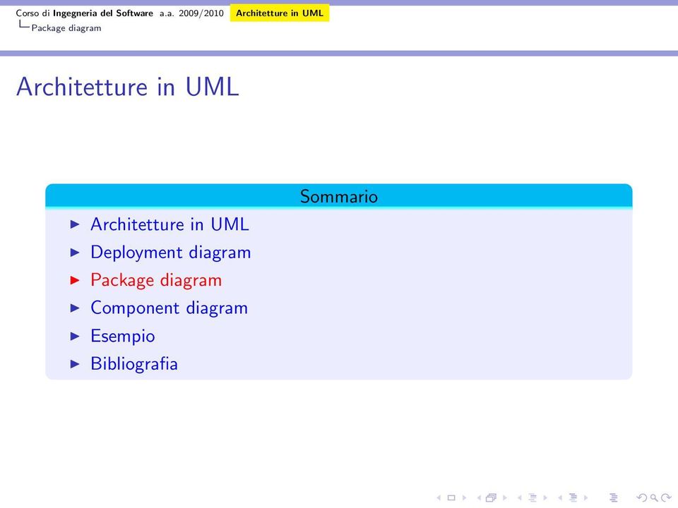 Component diagram