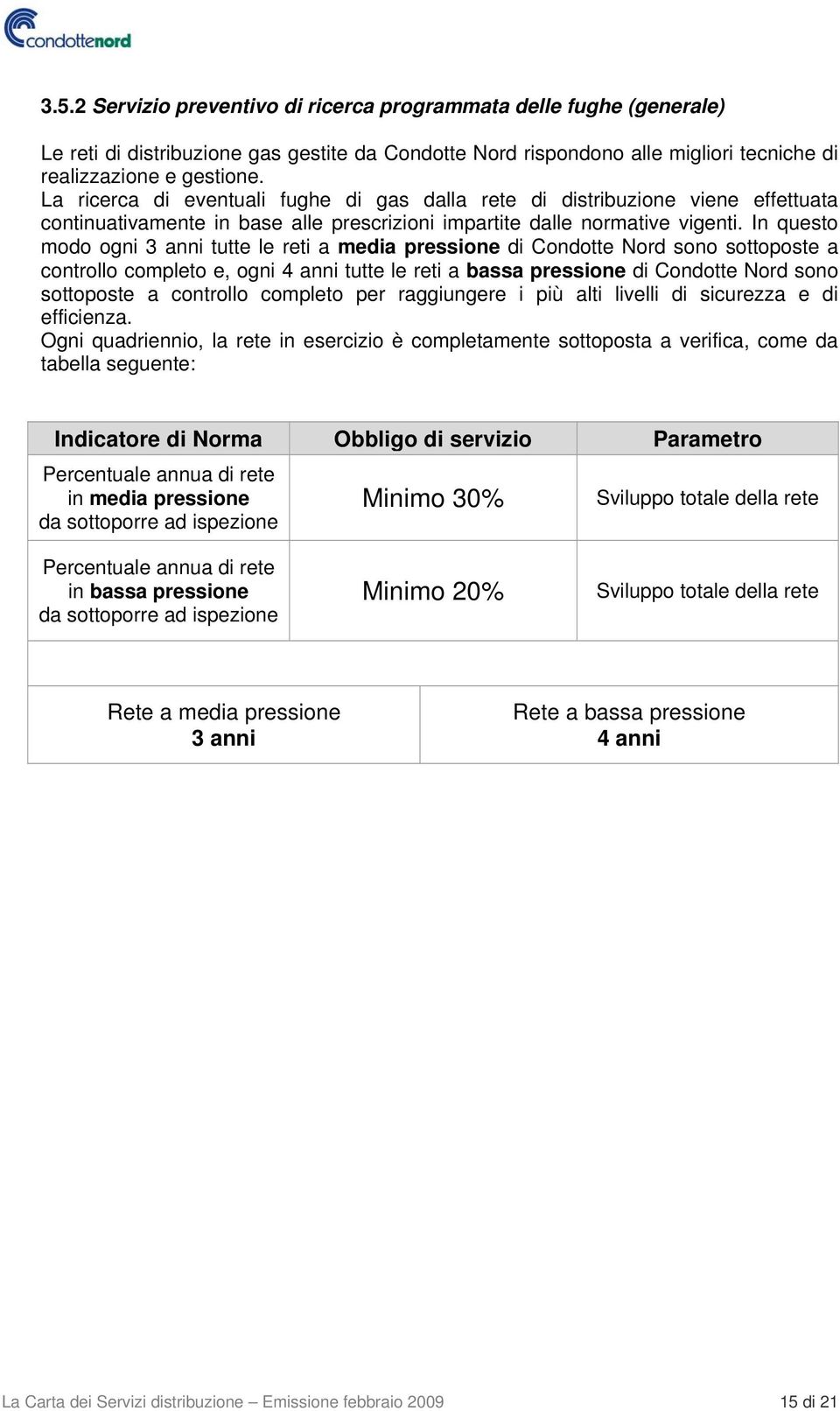 In questo modo ogni 3 anni tutte le reti a media pressione di Condotte Nord sono sottoposte a controllo completo e, ogni 4 anni tutte le reti a bassa pressione di Condotte Nord sono sottoposte a