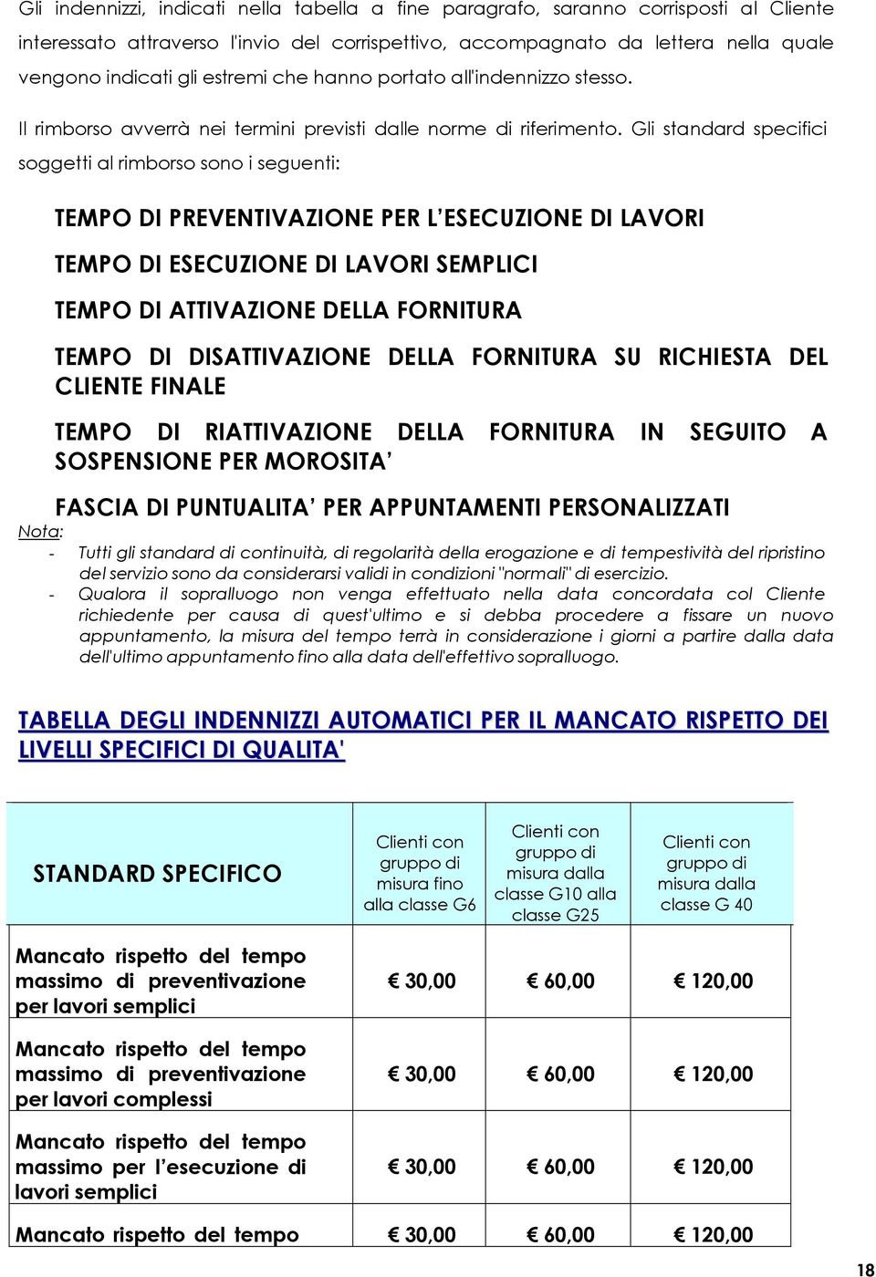 Gli standard specifici soggetti al rimborso sono i seguenti: TEMPO DI PREVENTIVAZIONE PER L ESECUZIONE DI LAVORI TEMPO DI ESECUZIONE DI LAVORI SEMPLICI TEMPO DI ATTIVAZIONE DELLA FORNITURA TEMPO DI