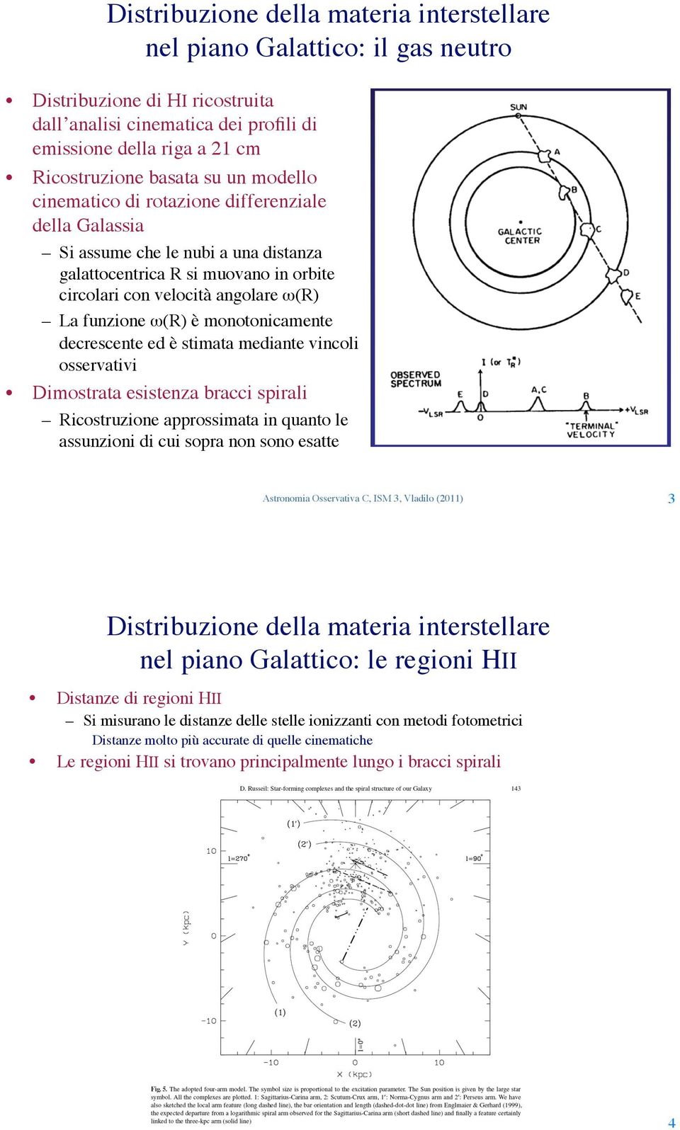 (r) è monotonicamente decrescente ed è stimata mediante vincoli osservativi Dimostrata esistenza bracci spirali Ricostruzione approssimata in quanto le assunzioni di cui sopra non sono esatte