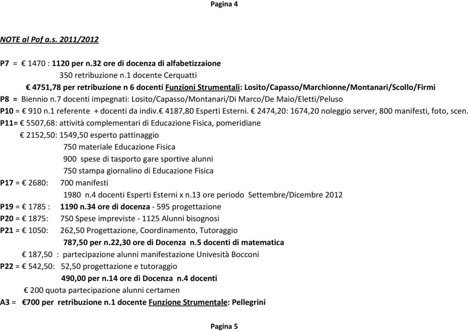 7 docenti impegnati: Losito/Capasso/Montanari/Di Marco/De Maio/Eletti/Peluso P10 = 910 n.1 referente + docenti da indiv. 4187,80 Esperti Esterni.