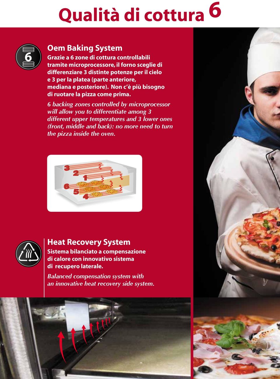 6 backing zones controlled by microprocessor will allow you to differentiate among 3 different upper temperatures and 3 lower ones (front, middle and back): no more