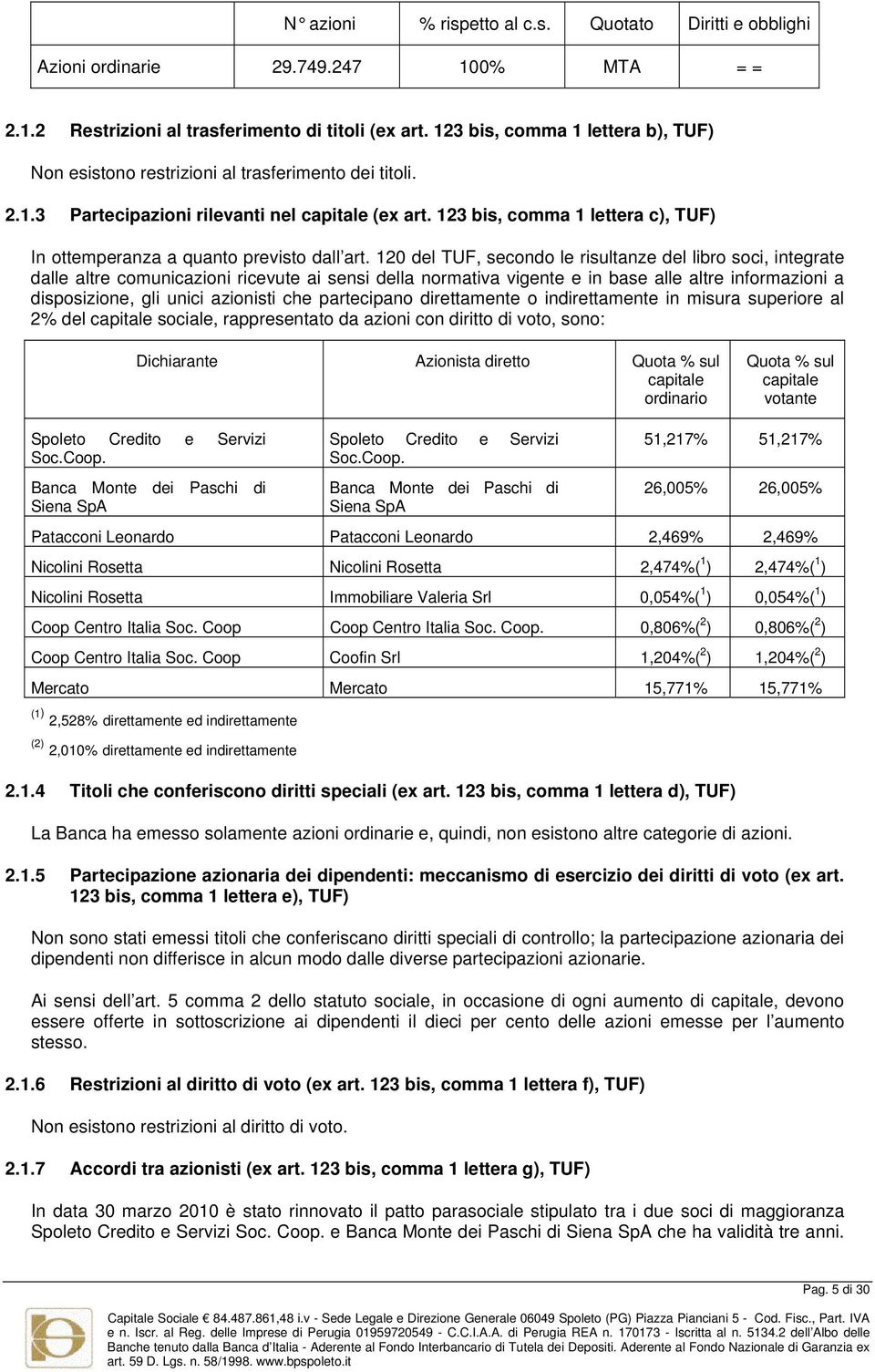 123 bis, comma 1 lettera c), TUF) In ottemperanza a quanto previsto dall art.