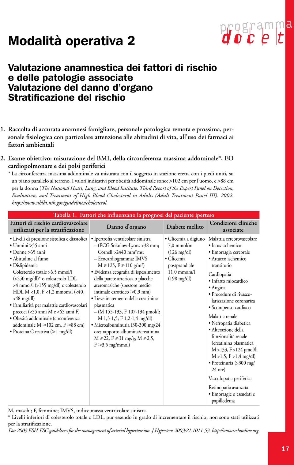 Esame obiettivo: misurazione del BMI, della circonferenza massima addominale*, EO cardiopolmonare e dei polsi periferici * La circonferenza massima addominale va misurata con il soggetto in stazione