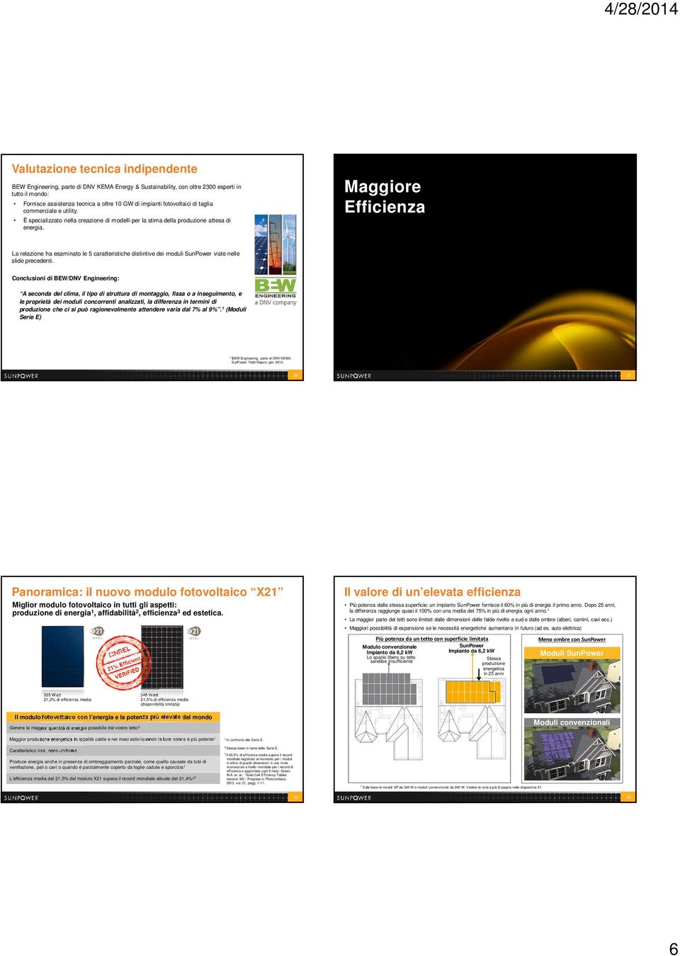 Maggiore Efficienza La relazione ha esaminato le 5 caratteristiche distintive dei moduli SunPower viste nelle slide precedenti.
