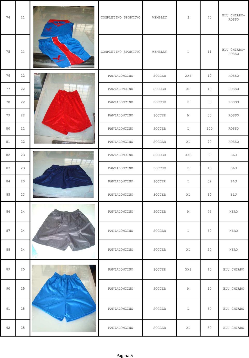 83 23 PANTALONCINO SOCCER S 10 BLU 84 23 PANTALONCINO SOCCER L 59 BLU 85 23 PANTALONCINO SOCCER XL 60 BLU 86 24 PANTALONCINO SOCCER M 43 NERO 87 24 PANTALONCINO SOCCER L 60 NERO